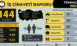 İSİG Meclisi: Bu ay mevsimlik tarım işçi ölümleri öne çıkıyor