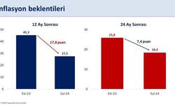 Hazine ve Maliye Bakanı Mehmet Şimşek: Alım gücü artıracağız