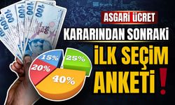 Son seçim anketinin sonuçları açıklandı!