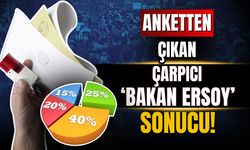 Anketten çıkan çarpıcı 'Bakan Ersoy' sonucu