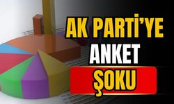 AK Parti'ye anket şoku