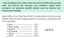 Hopa-Kemalpaşa Ziraat Odası Başkanı Muti’den çay fiyatına tepki: Üreticinin aklıyla dalga geçiliyor