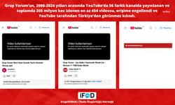 İFAD:  "YouTube'da Grup Yorum'un videoları millî güvenlik ve kamu düzeninin korunması gerekçesiyle erişime engellendi"