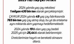 Tarım ve Orman Bakanlığı, 2025 yılı yaş çayın alım fiyatını  kilogramı başına 25,44 lira olarak belirledi