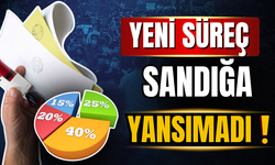 Açılım süreci beklentileri karşılamıyor