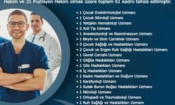 Hakkâri'ye 61 yeni hekim kadrosu tahsis edildi