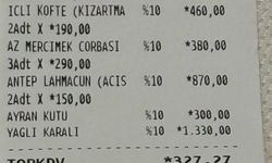 İstanbul'da kebapçıya haksız fiyat artışı denetimi