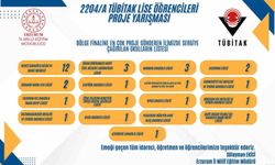 Erzurum'un gurur tablosu büyüyor