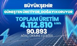Güneş enerjisiyle dev tasarruf