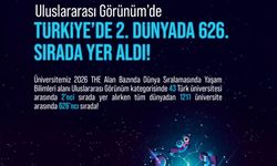 NÖHÜ Uluslararası Görünüm Kategorisi'nde Türkiye 2'ncisi oldu