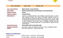 Samsun'da şiddetli rüzgar ve fırtına bekleniyor