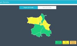 Sinop'ta fırtına alarmı: 5 ilçe için sarı kodlu uyarı