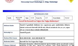 Tunceli için kuvvetli ve yoğun kar uyarısı