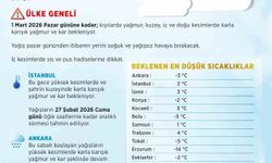 Ankara ve İstanbul'da kar ve karla karışık yağmur uyarısı