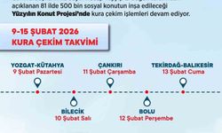 Bakan Kurum, 500 bin konut projesi için 9-15 Şubat kura takvimini açıkladı