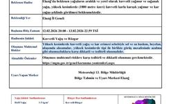 Meteorolojiden Elazığ'a kuvvetli yağış ve rüzgar uyarısı