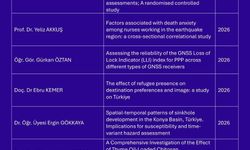 Niğde Ömer Halisdemir Üniversitesi akademisyenlerinden uluslararası yayın başarısı