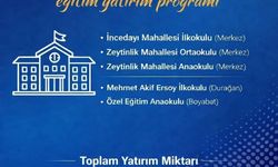 Sinop'ta eğitime 620 milyon TL'lik yatırım