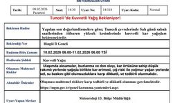 Tunceli için kuvvetli kar yağışı uyarısı