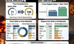 AK Parti Milletvekili Dönmez: 'Temennimiz odur ki; barışın yeniden güç kazandığı bir iklim hakim olsun'