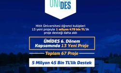 Hitit Üniversitesi öğrenci kulüpleri 1 milyon 470 bin TL'lik proje desteği daha aldı