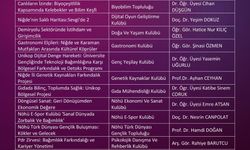 Niğde Ömer Halisdemir Üniversitesinde 12 öğrenci kulübüne ÜNİDES desteği