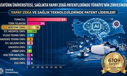 Sağlıkta Türkiye yüzyılı vizyonuna önemli katkı: Atatürk Üniversitesi, Sağlıkta Yapay Zekâ Patentlerinde Türkiye'nin zirvesinde