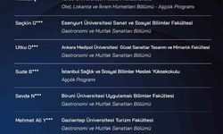 Talas'ta sıfır atık mutfağı final heyecanı başladı