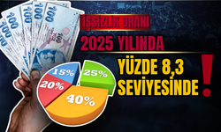 İşsizlik Oranı 2025 Yılında Yüzde 8,3 Seviyesinde