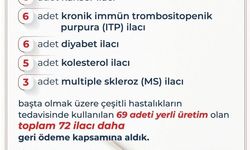 Bakan Işıkhan: '69'u yerli üretim olmak üzere 72 ilacı daha listemize dahil ettik'