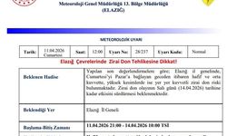 Meteorolojiden Elazığ için zirai don uyarısı