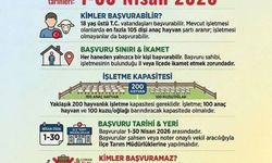 Sinop'ta üreticilere yeni destek paketi