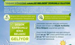 Bakan Kurum: 'Yeni binalarda; enerji kimlik belgesi, bina yaşam döngüsü analizi belgesini devreye alıyoruz'