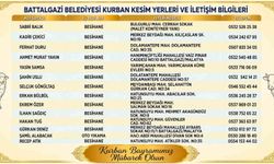 Battalgazi'de kurban kesim yerleri belirlendi