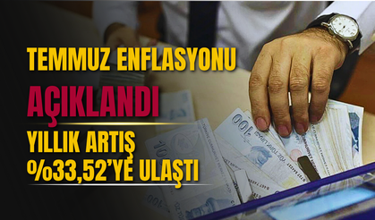 Temmuz Enflasyonu Açıklandı: Yıllık Artış %33,52’ye Ulaştı