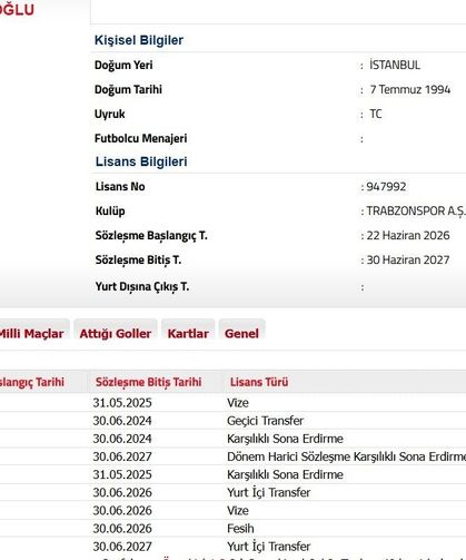 Trabzonspor, Metehan Mimaroğlu transferini TFF'ye bildirdi