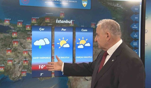 Hava Tahmin Uzmanı Macit: '3 Büyükşehir'de hava sıcaklıkları pazar gününe kadar artacak'