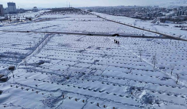 Karla kaplanan mezarda yakınlarının kabirlerini bulmakta zorlandılar