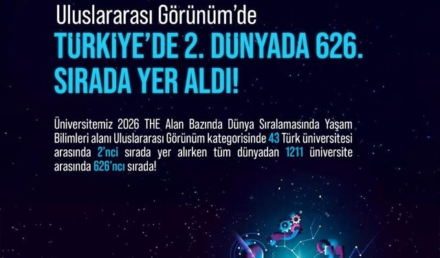 NÖHÜ Uluslararası Görünüm Kategorisi'nde Türkiye 2'ncisi oldu