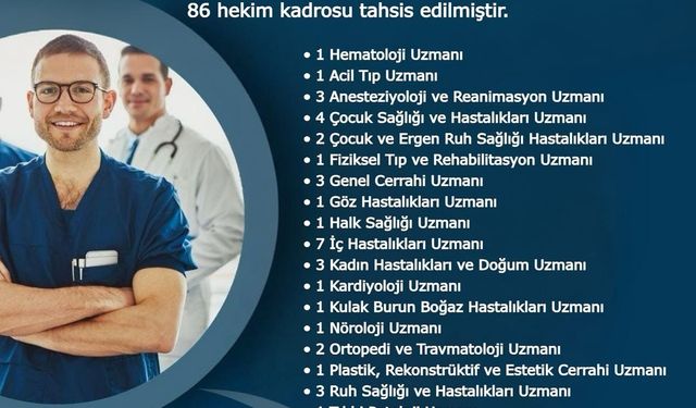 Hakkâri'ye 86 yeni hekim atandı