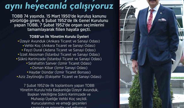 TOBB Başkanı Hisarcıklıoğlu: 'TOBB; 367 oda ve borsası, 2 milyonu aşkın üyesiyle, ülkemizin kalkınmasına destek veren ve geleceğine yatırım yapan büyük bir aile'