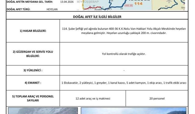 Hakkari yolundaki heyelan 200 metre uzunluğundaki alanı etkiledi
