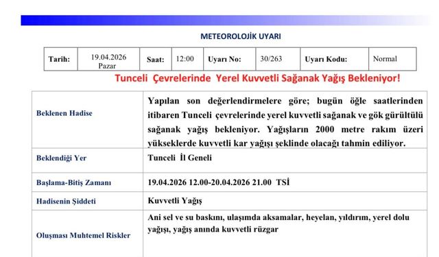 Meteorolojiden Tunceli için sağanak yağış uyarısı