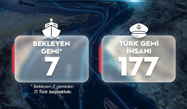 Bakan Uraloğlu: 'Savaş başladığından beri Hürmüz Boğazı'ndan Türk sahipli 11 gemimiz güvenli şekilde geçti'
