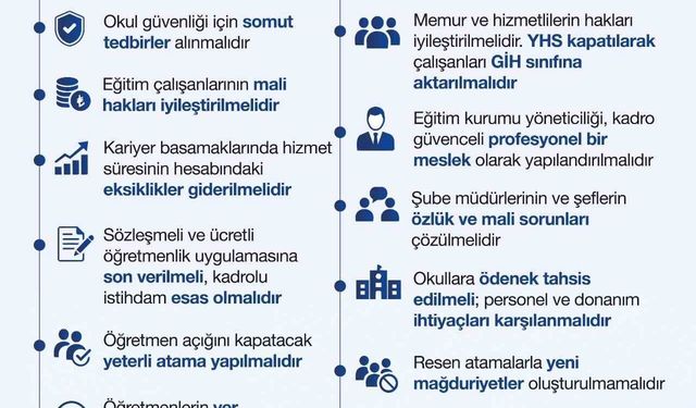 Eğitim Bir-Sen: 'Güvenli ve sağlıklı eğitim için tatil dönemi iyi değerlendirilmeli'