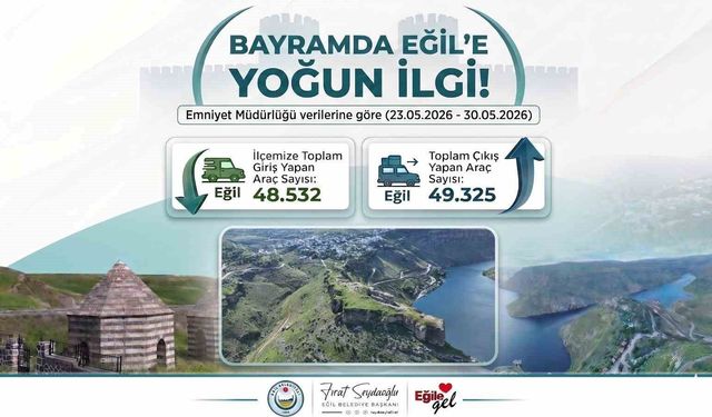 Kurban Bayramı'nda binlerce kişi Eğil'i ziyaret etti
