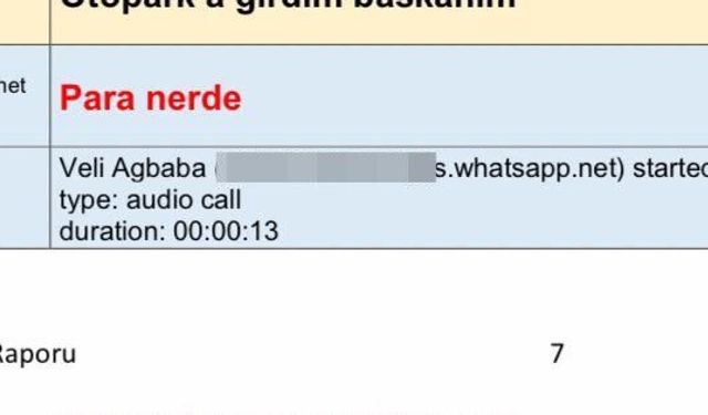 Turgut Koç: 'Veli Ağbaba çağırdı, '500 bin lira var mı?' diye sordu'