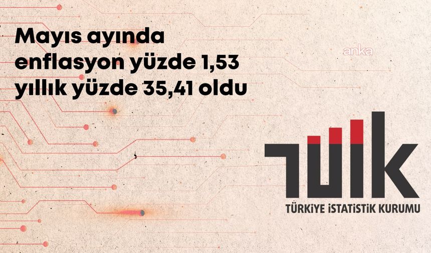 TÜİK, mayıs ayı enflasyon verilerini açıkladı: En yüksek artış yüzde 67,43 ile konutta oldu