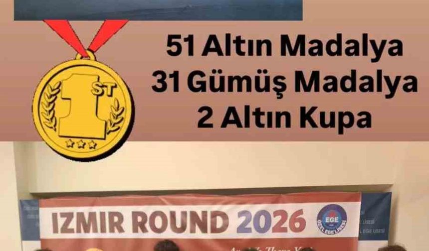 Gökkuşağı Koleji öğrencilerinden World Scholar's Cup'ta uluslararası başarı