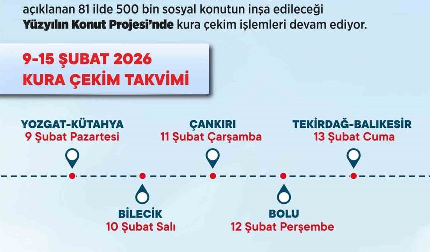 Bakan Kurum, 500 bin konut projesi için 9-15 Şubat kura takvimini açıkladı